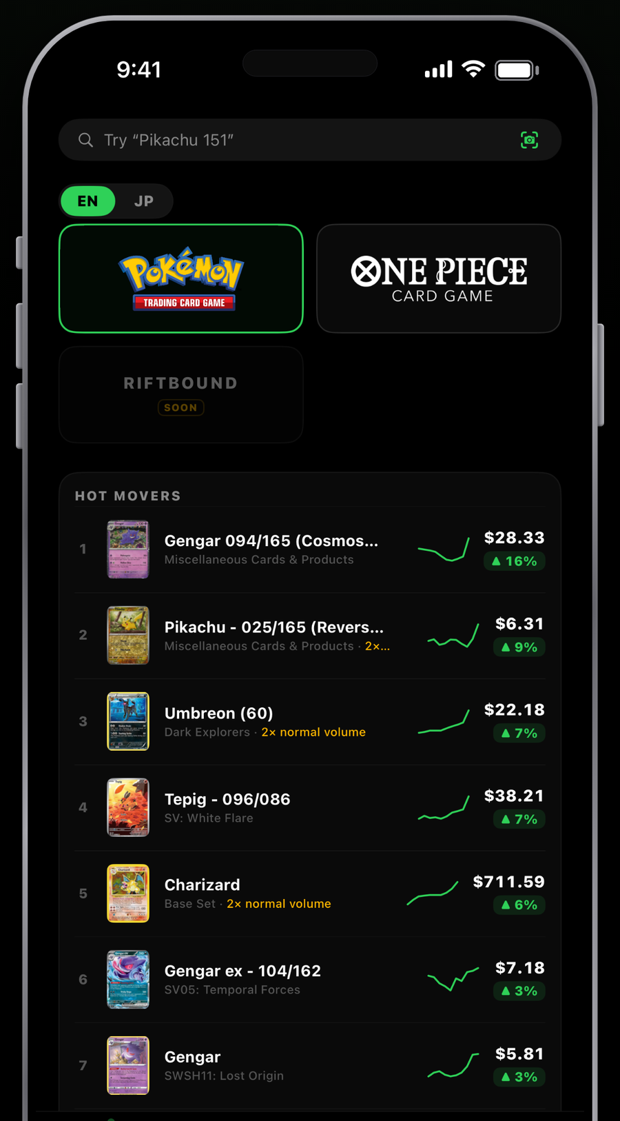 Margin's search with live market movers and real sale prices